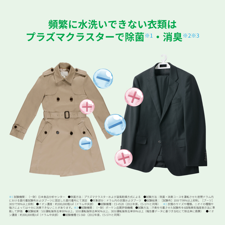 シャープ　ドラム式洗濯乾燥機7kg（新品）